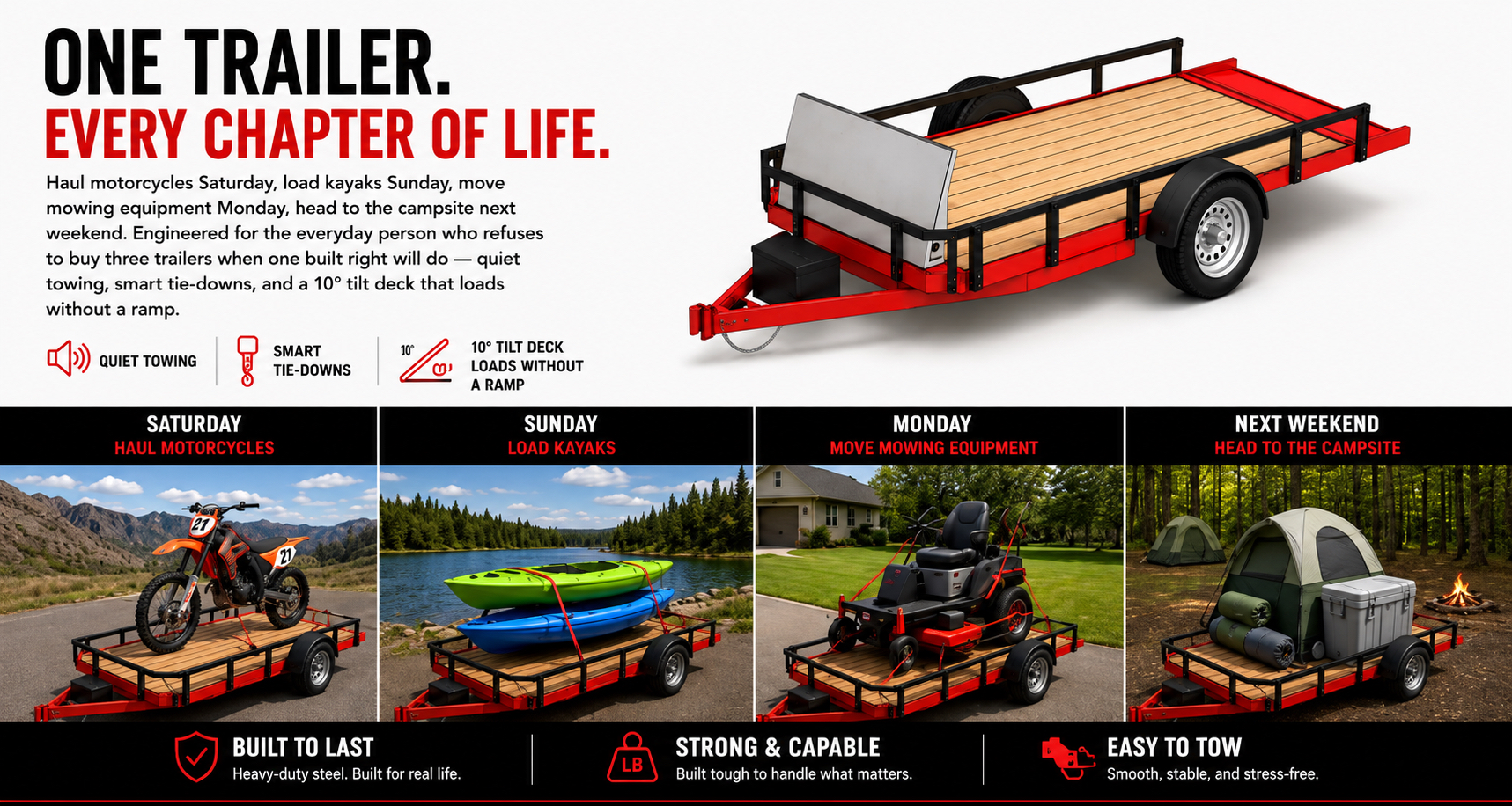 MultiTilt — Motorcycles, Kayaks, Camping, Home Projects